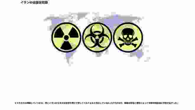イランの核開発問題