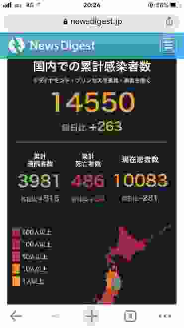 日本+263　死者+29　10%オーバーの死者･･･ってやばくないか?